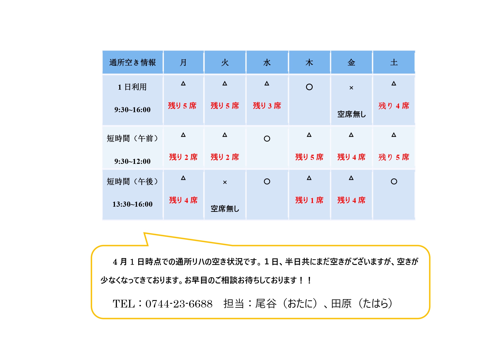 4月　通所空き情報_page-0001